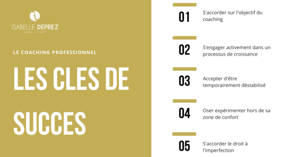 Coaching de dirigeants: les clés de succès