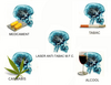 consommation de cannabis et tabac