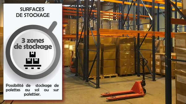 GEORGES CENTER - Chiffres-clés