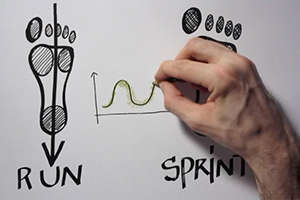 La chiro c'est le pied