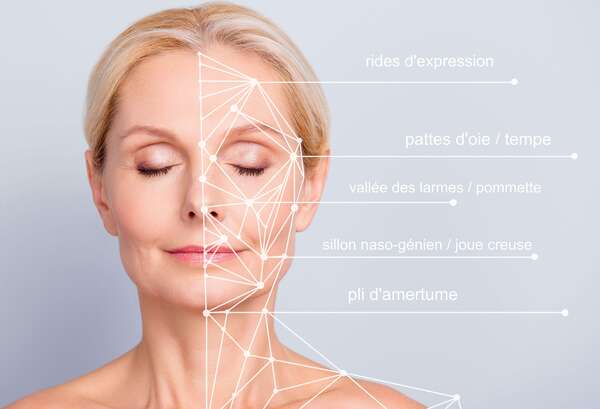 Kobido versus Botox : quelle approche anti-âge choisir ?