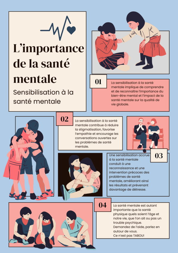 La santé mentale des jeunes.