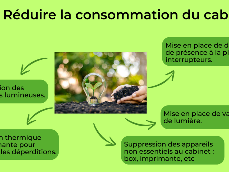 olivier_barret_guerisseur__eco_responsable_4