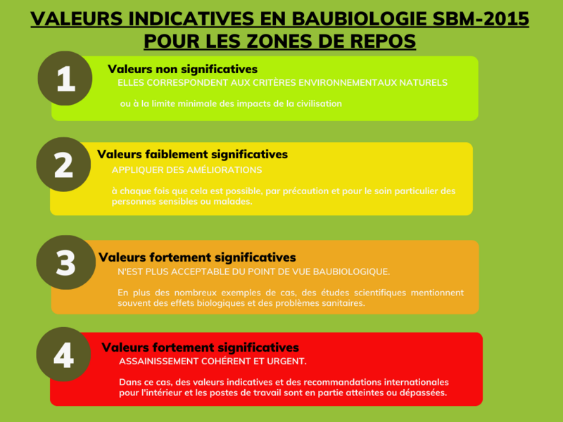 olivier_barret_guerisseur_electrosensible_3