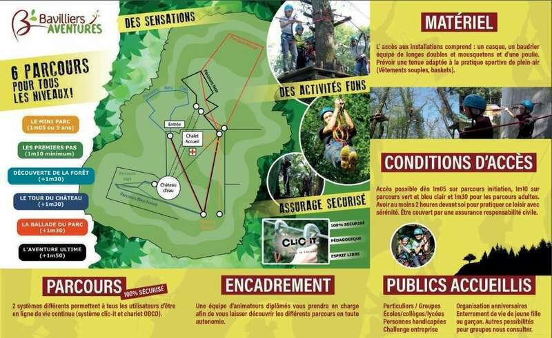 bavilliers_avnetures