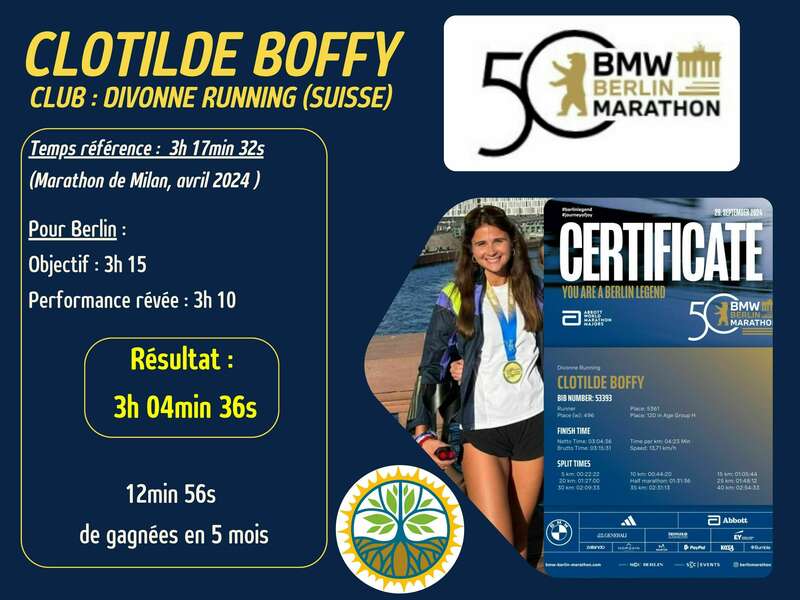 olivier_barret_guerisseur_boffy_marathon_4