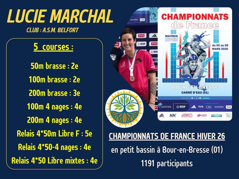 marchal_lucie_olivier_barret_guerisseur