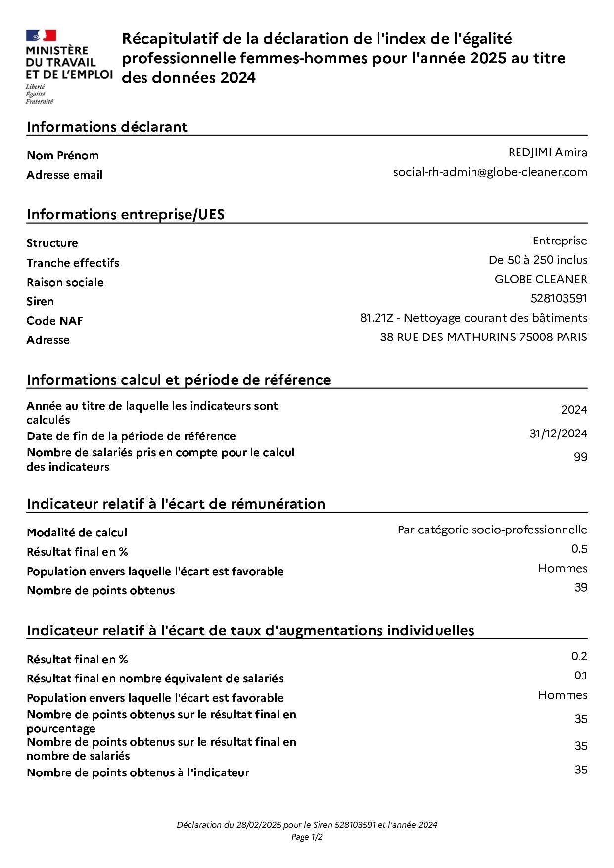 Index de l'égalité professionnelle entre les femmes et les hommes