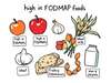 Régime pauvre en FODMAPs