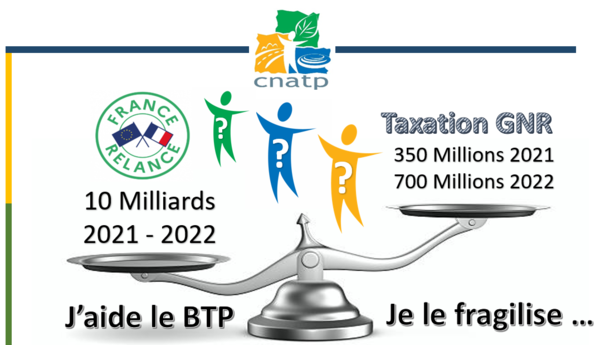 TAXATION GNR AU 1er JUILLET 2021