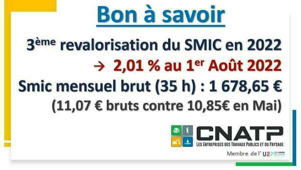 3ème revalorisation du Smic :  2,01 % au 1er Août 2022