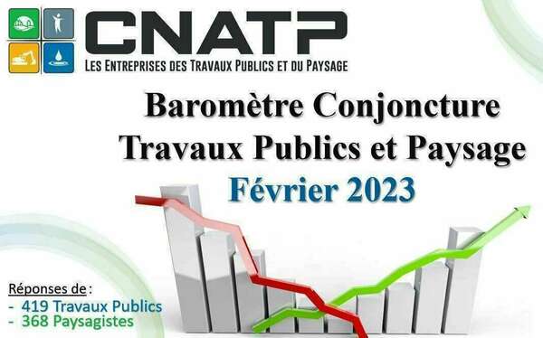 Retours enquêtes conjoncture TP et Paysage Février 2023