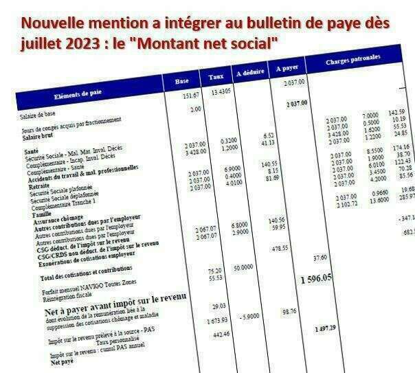 Nouvelle Mention A Int Grer Au Bulletin De Paye D S Juillet Le