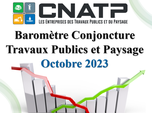 Enquêtes CNATP conjoncture Travaux Publics et Paysagistes Octobre 2023