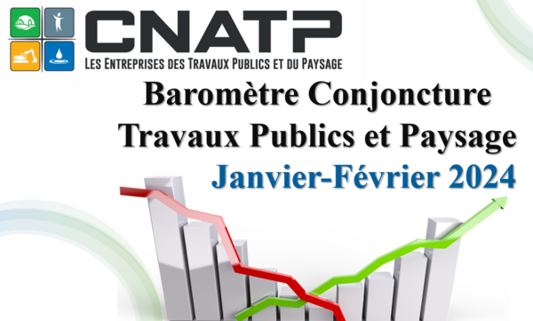 Enquêtes CNATP conjoncture Travaux Publics et Paysagistes Janvier-Février 2024