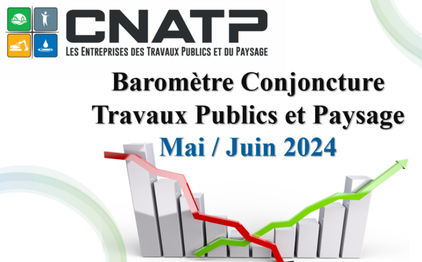 Enquêtes CNATP conjoncture Travaux Publics et Paysagistes Mai-Juin 2024