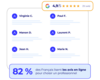 produit-avis-clients