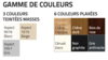 gamme de couleur