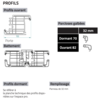 profil ouvrant