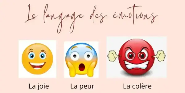 Comprendre le fonctionnement de la colère : quand le corps exprime une tension intérieure