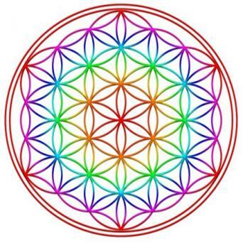 Logo Annie Genty