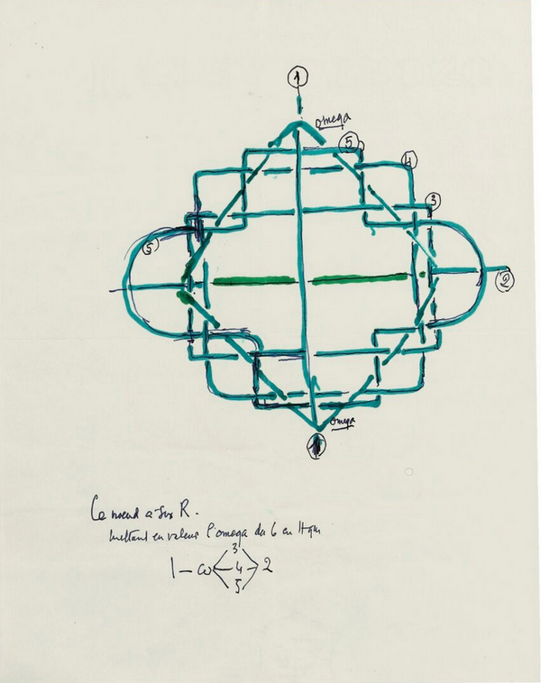 Vente aux enchères d'un ensemble de  49 lettres autographes de Lacan à  Pierre Soury ou à Michel Thomé. 18 décembre 1973 - 2 mars 1979.