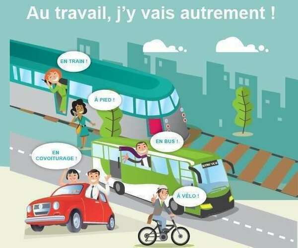 Frais de transport Domicile - Travail