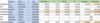Summum Triathlon Results and Times