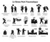 accompagnement des traumatismes par hypnose herlies