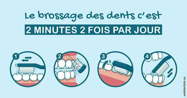 Les techniques de brossage des dents