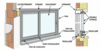 schema du lexique du menuisier