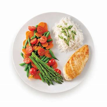 Conseil n°6 : Servez-vous de plus petites portions