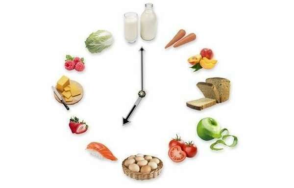 Conseil n°15 : Sautez le petit-déjeuner de temps en temps