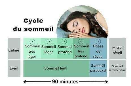 Conseil n°19 : Motivation intrinsèque ou extrinsèque ?