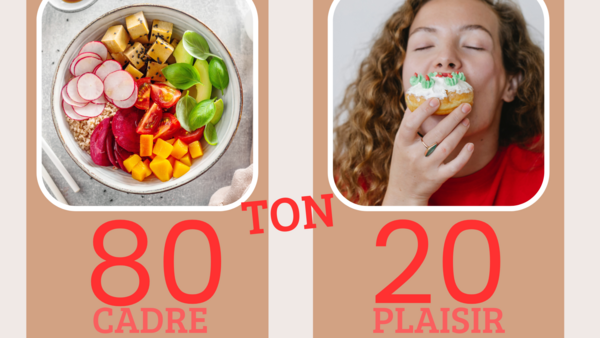 NUTRITION & ENDO:  TON 80-20