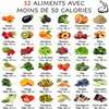 liste de 32 aliments avec moins de 50 calories