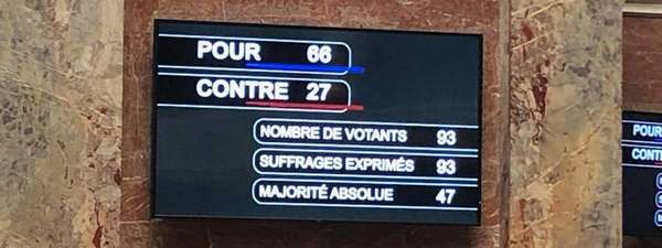 #Budget 2019 - Adoption par l'Assemblée Nationale