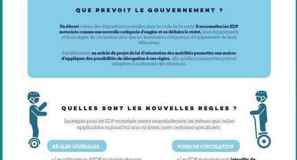 #Mobilités propres - Nouvelles règles trottinettes électriques