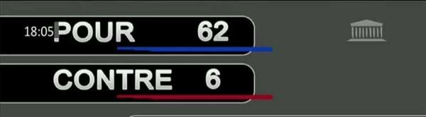 #Loi d'Orientation des Mobilités - Historique ! fin de la vente des véhicules neufs  légers à énergie fossile pour 2040