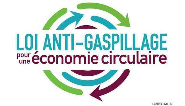 #Loi Anti-Gaspillage - Fin des emballages plastiques
