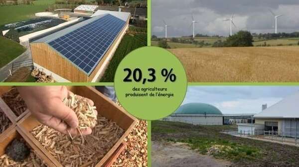 #Transition énergétique - Groupe de travail "Energie et Agriculture"