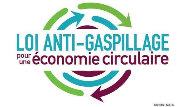 #Loi Anti-Gaspi - Nouvelles avancées
