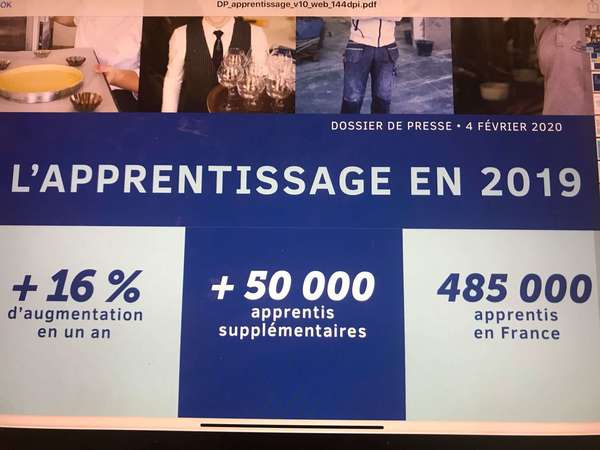 #LoiApprentissage - Premiers résultats