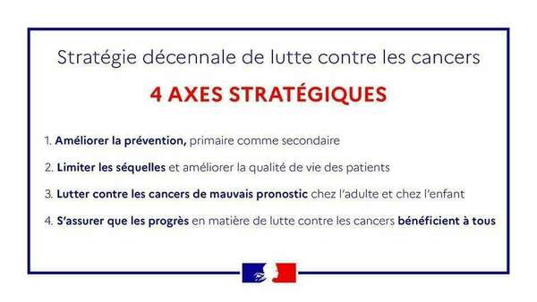 #Journée Cancer - Nouvelle stratégie décennale de lutte contre les cancers en France