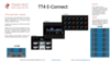 TT4 e-Connect range