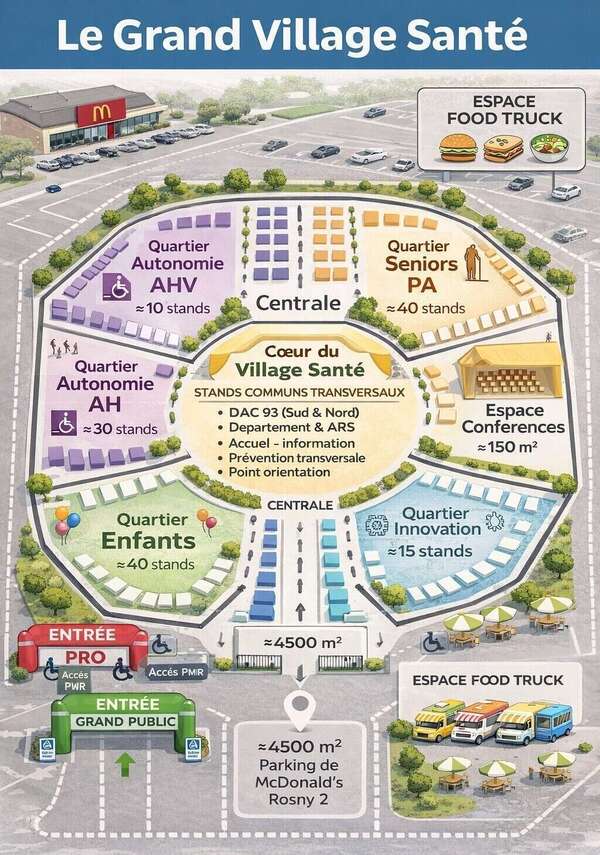 Le Grand Village Santé 2026 : facilitons le parcours de vie à domicile pour tous et toutes