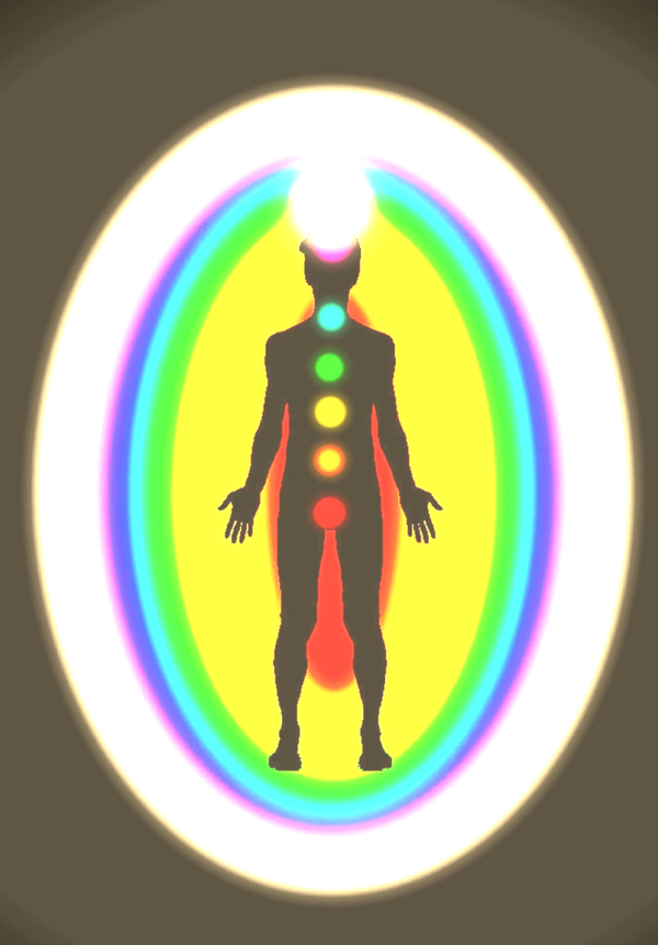 Le soin énergétique global multidimensionnel, un soin naturel  de guérison des chakras et de  l 'aura par le magnétisme et les méthodes associées 