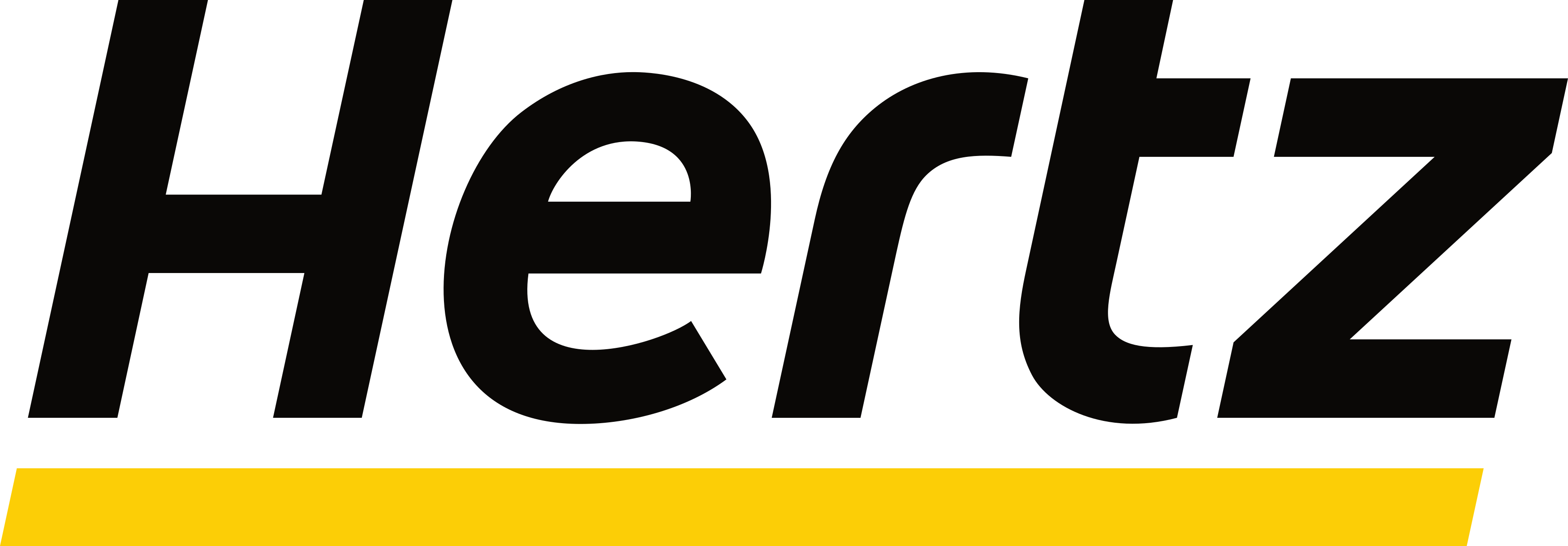 Nouveau partenaire