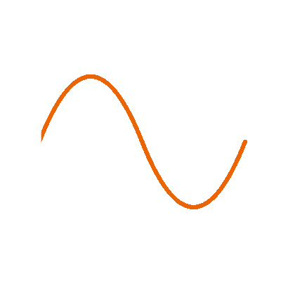 Wired outline 2164 plot hover pinch  2 