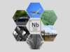 Usages dans le monde illustrés de l'élément Niobium
